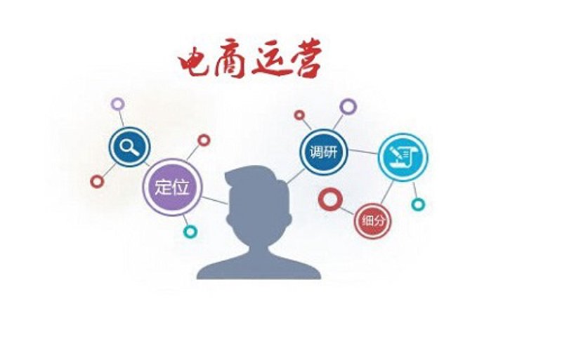 工具推荐类：物流配送软件工具大比拼